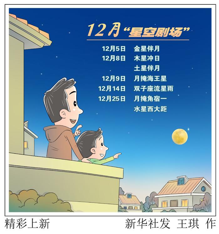 星空有约｜11日迎来年度“最低满月”