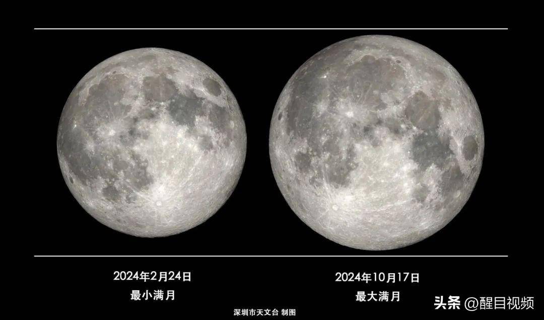星空有约｜11日迎来年度“最低满月”