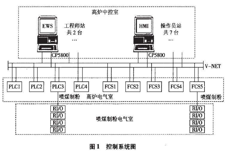 宝钢股份获得发明专利授权：“冷轧带钢焊机导向轮修磨装置”