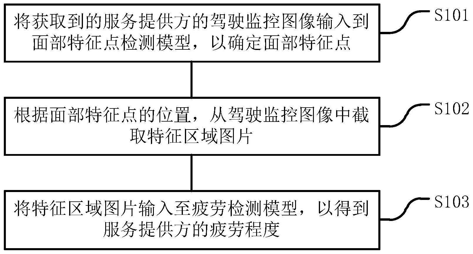 长安汽车获得发明专利授权：“车道线矢量模型构建方法、装置、电子设备和存储介质”