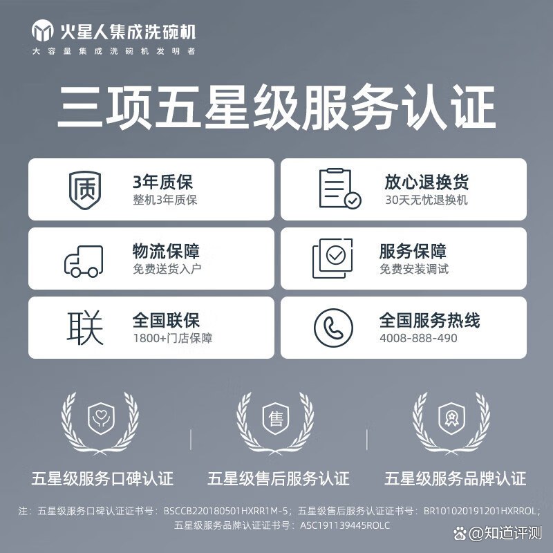 火星人获得发明专利授权：“一种洗碗机碎渣与水循环集成系统及其运作方法”