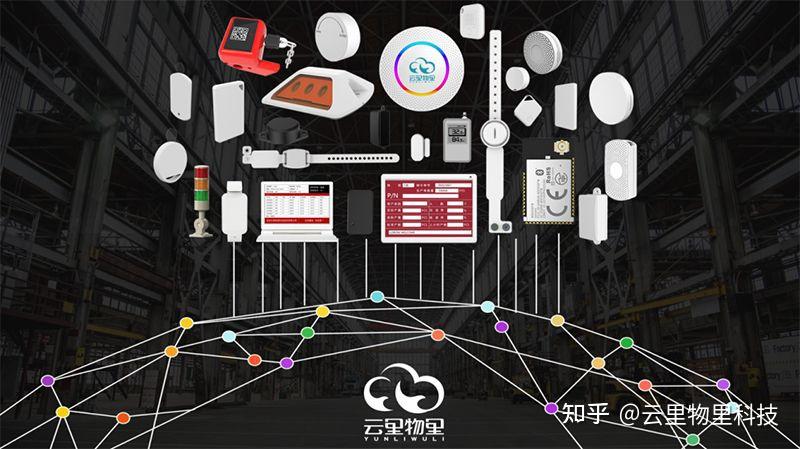 云里物里获得实用新型专利授权：“一种新型警示灯”