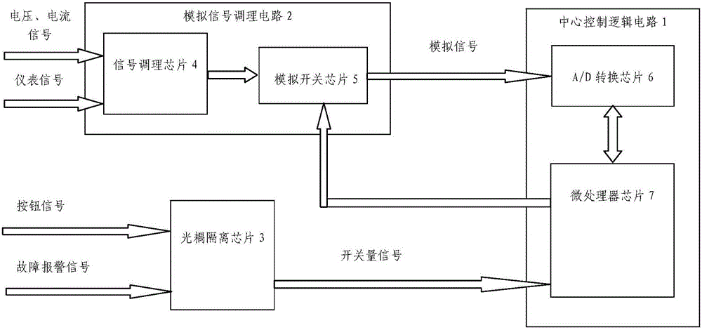 云天励飞获得发明专利授权：“冷启动推荐方法、装置、电子设备及存储介质”