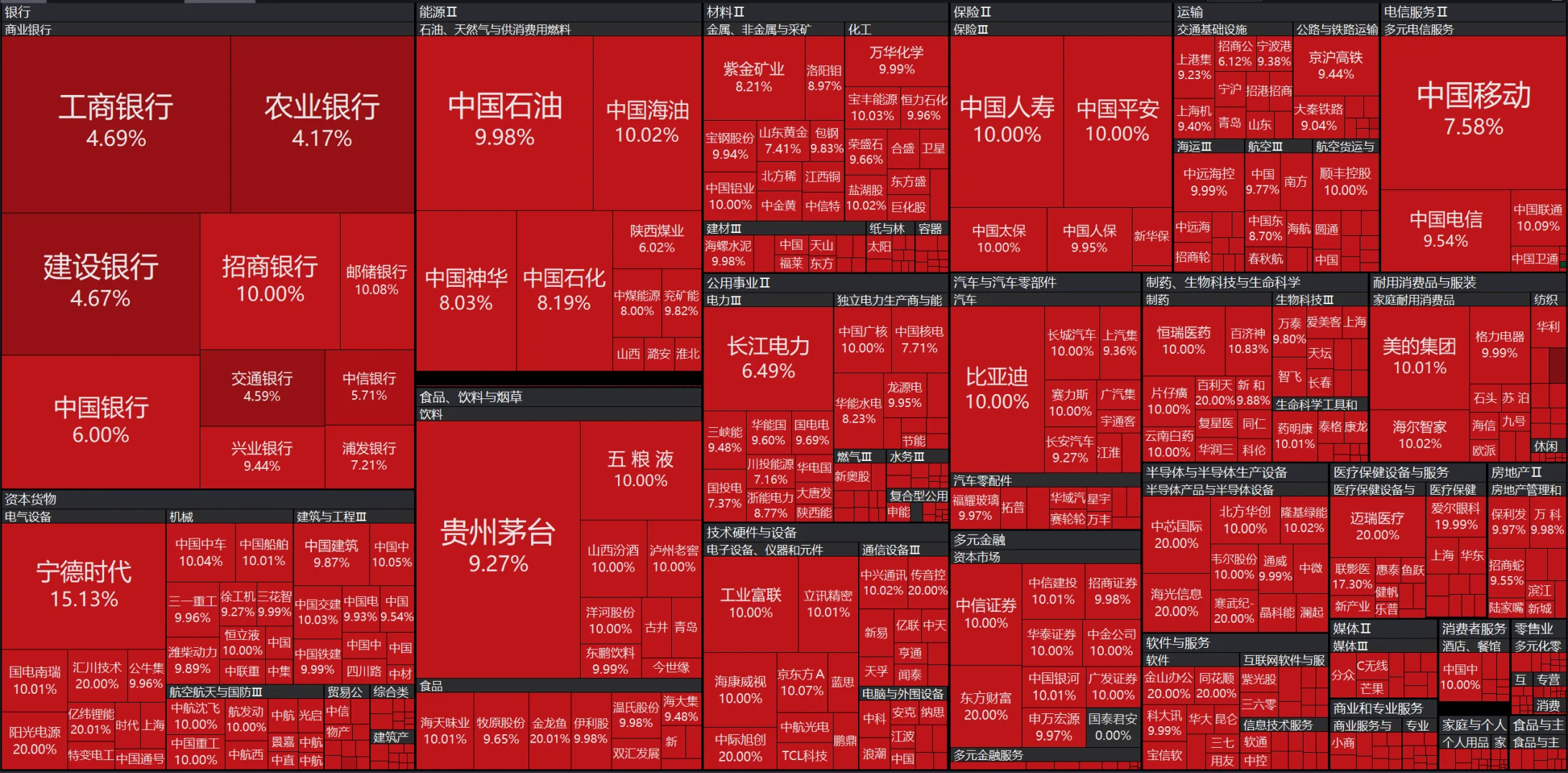 【财经分析】基本面逻辑整体有利债市表现 多头情绪渐占上风