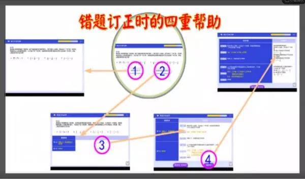 吉视传媒获得发明专利授权：“一种基于人工智能的教学互动系统”