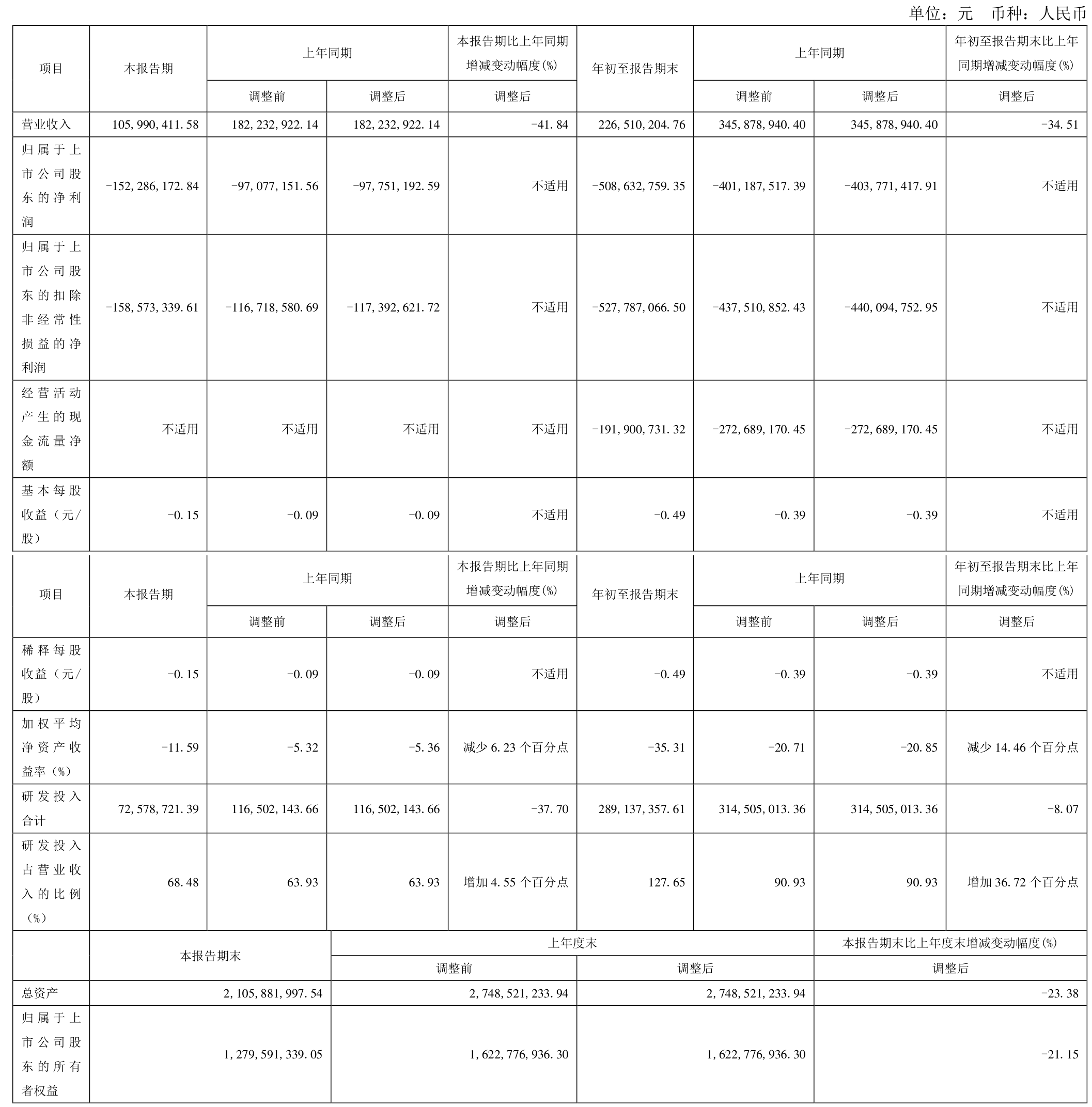云从科技获得发明专利授权：“图片分析模型调整方法、装置以及计算机可读存储介质”