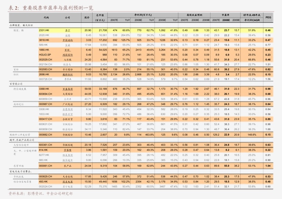 鸿铭股份：截至2025年6月10日公司股东数为8,577户