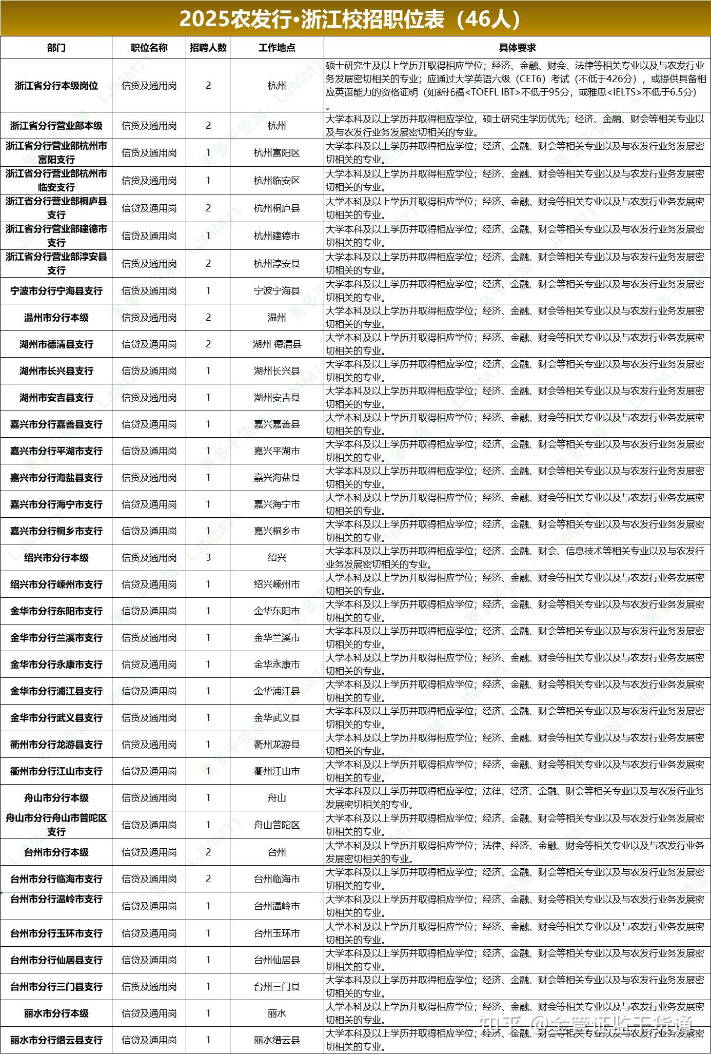 结构化发债罚单再现 西安这家国企被地方证监局出具警示函