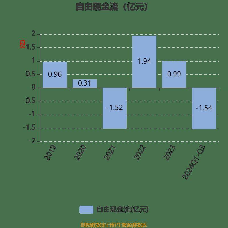 创源股份：公司主营文教休闲、运动健身及生活家居三大业务板块产品