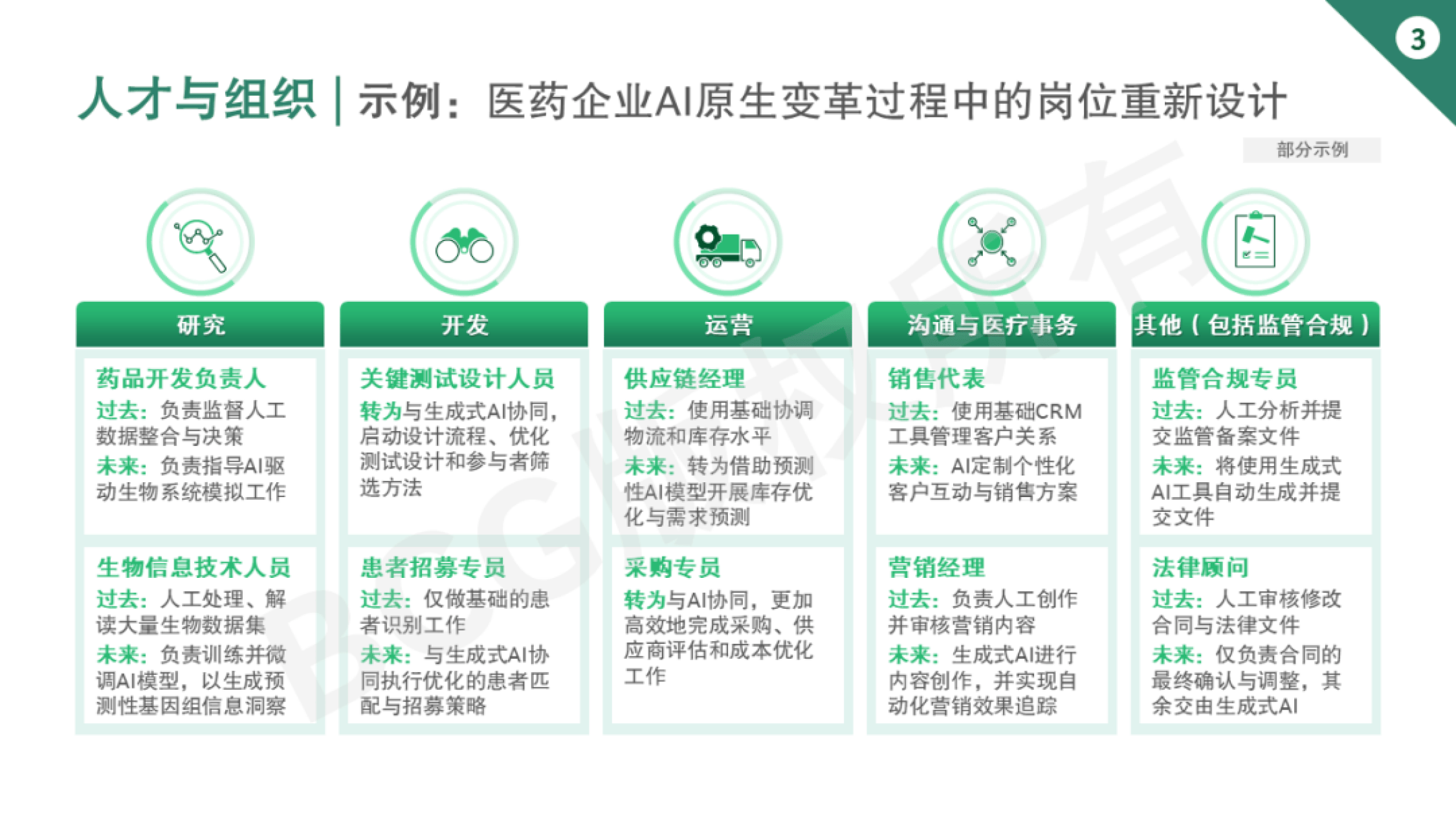 迈普医学：公司一直坚持内生性增长和外延式发展并举的战略