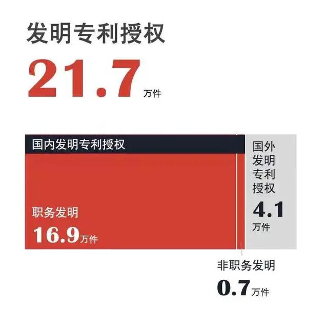 普利退获得发明专利授权：“一种米拉贝隆缓释片及其制备方法”