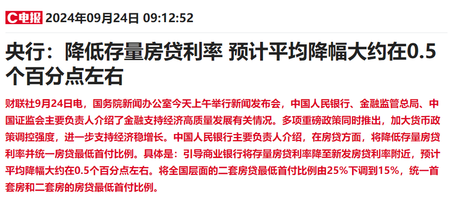 事关降息！美联储，突传重磅！