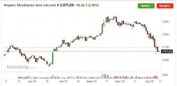 欧债收益率普遍上涨，英国10年期国债收益率涨1个基点