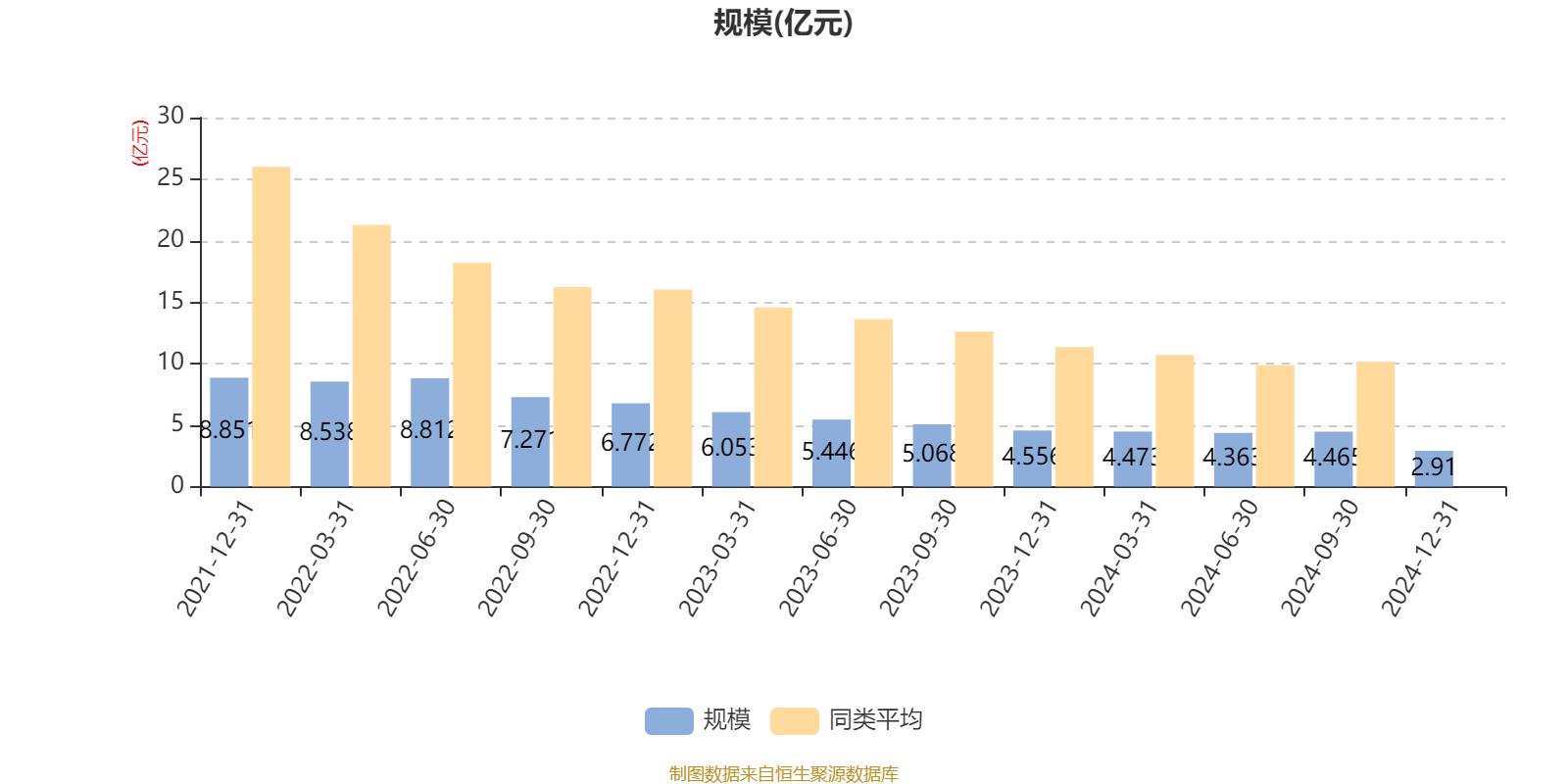 渝农商金租录得总资产 682.68 亿元 实现净利 13.71 亿元