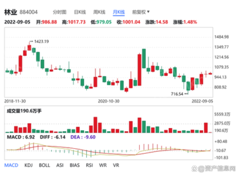 渤海期货子公司因场外衍生品交易内控缺陷被中期协惩戒