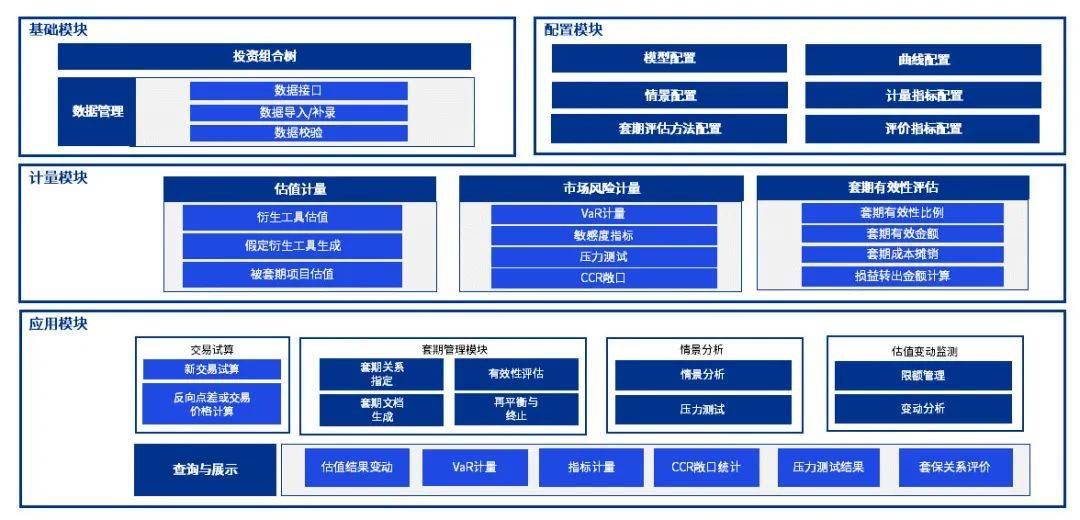 渤海期货子公司因场外衍生品交易内控缺陷被中期协惩戒