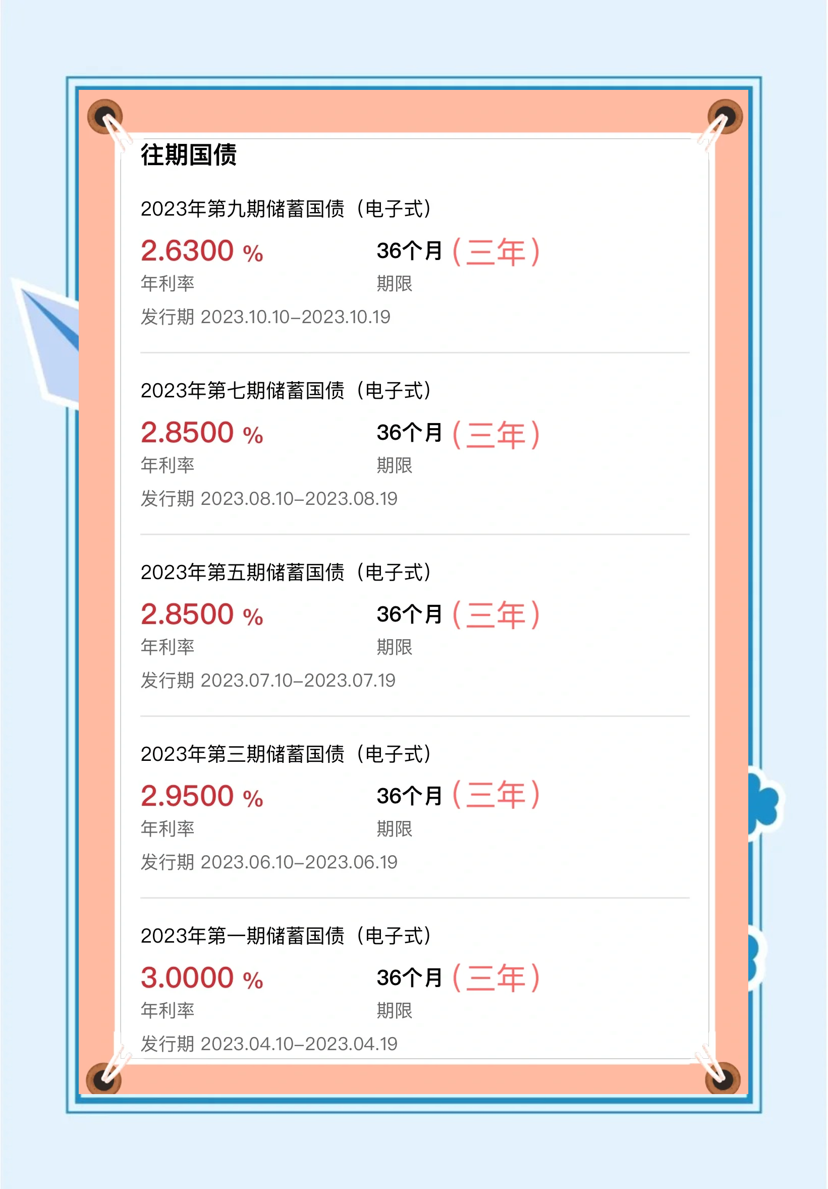 德国10年期国债收益率一度下跌4.3个基点至2.435%