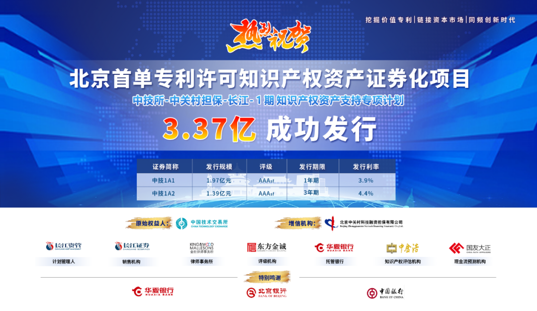 北京首单民营股权投资机构君联资本科创债发行在即 首批使用央行创设风险分担工具