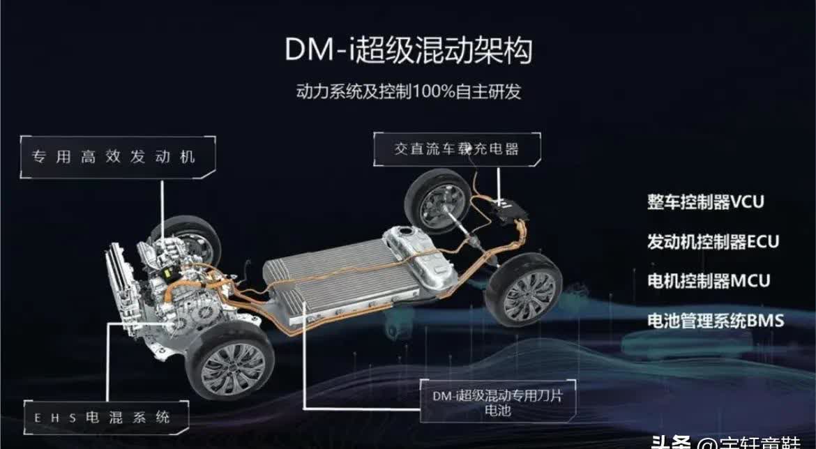 比亚迪获得实用新型专利授权：“一种支架、流水槽总成、前舱结构和车辆”