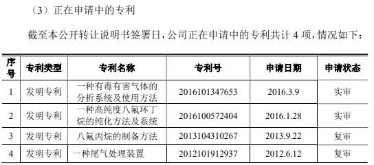 爱克股份获得外观设计专利授权：“路灯头（EXC-RL-Z11-A）”