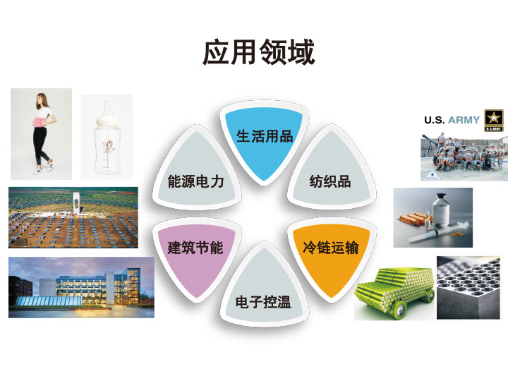 金禄电子：公司PCB产品有应用于电池管理系统