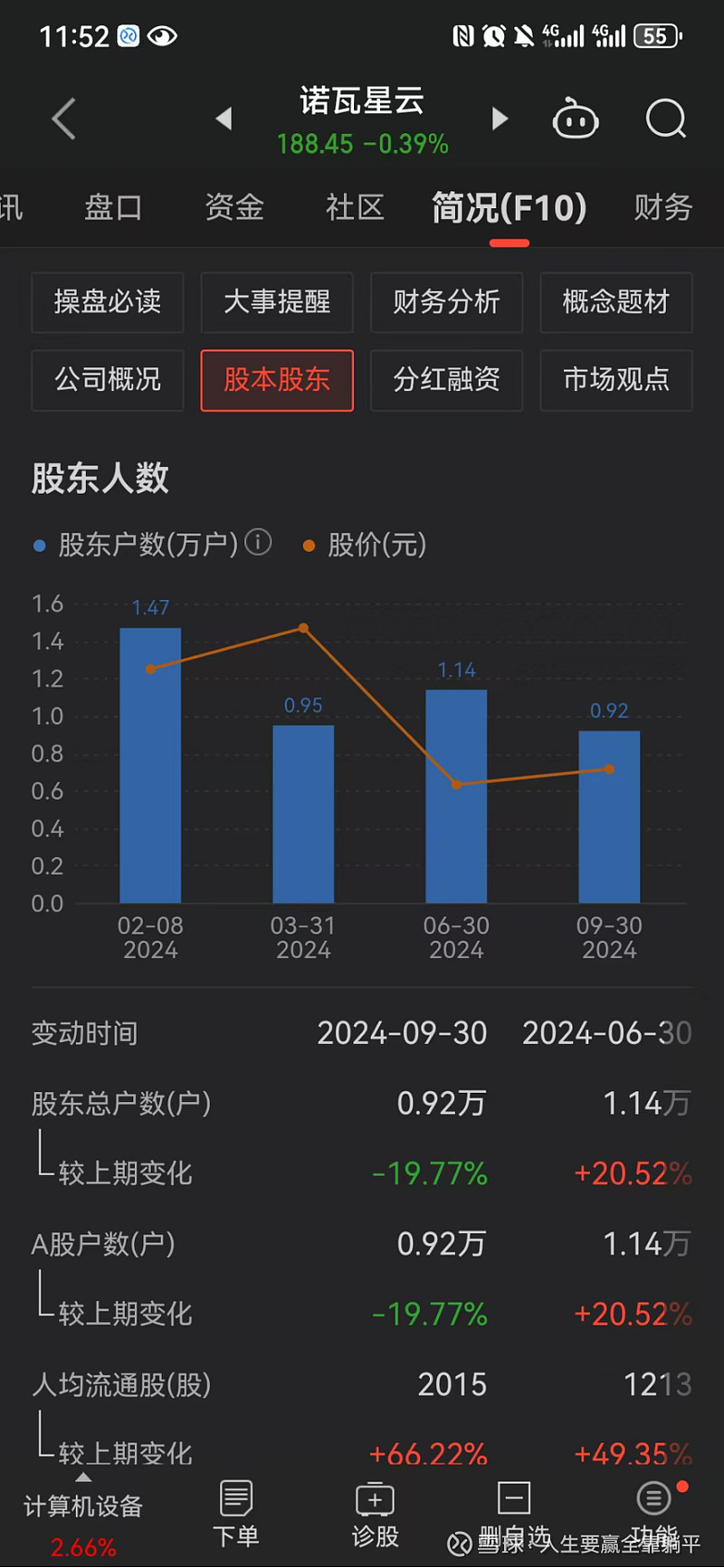 诺瓦星云获得发明专利授权：“数据同步的方法和视频处理设备”