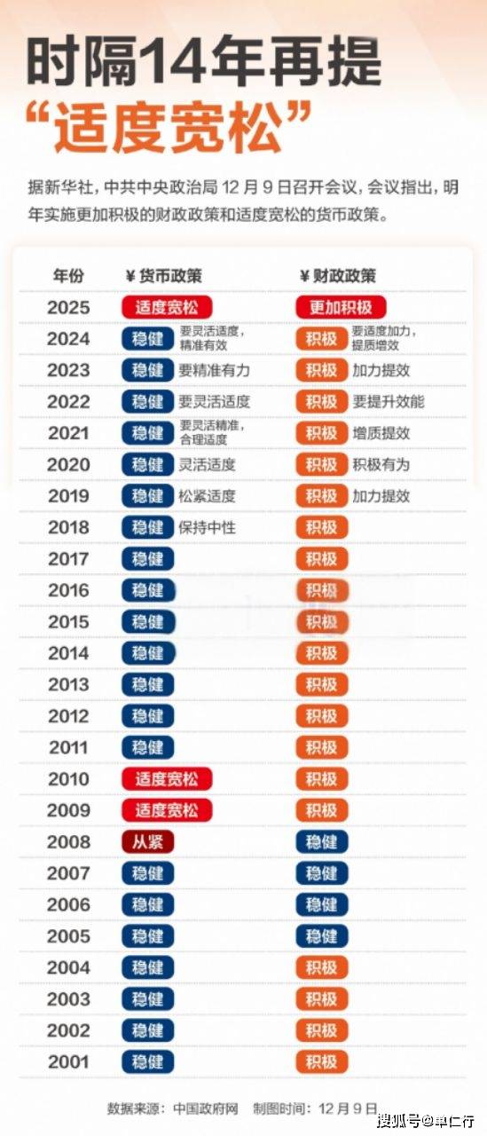 央行批准！三大头部券商发行科创债又有新动作！