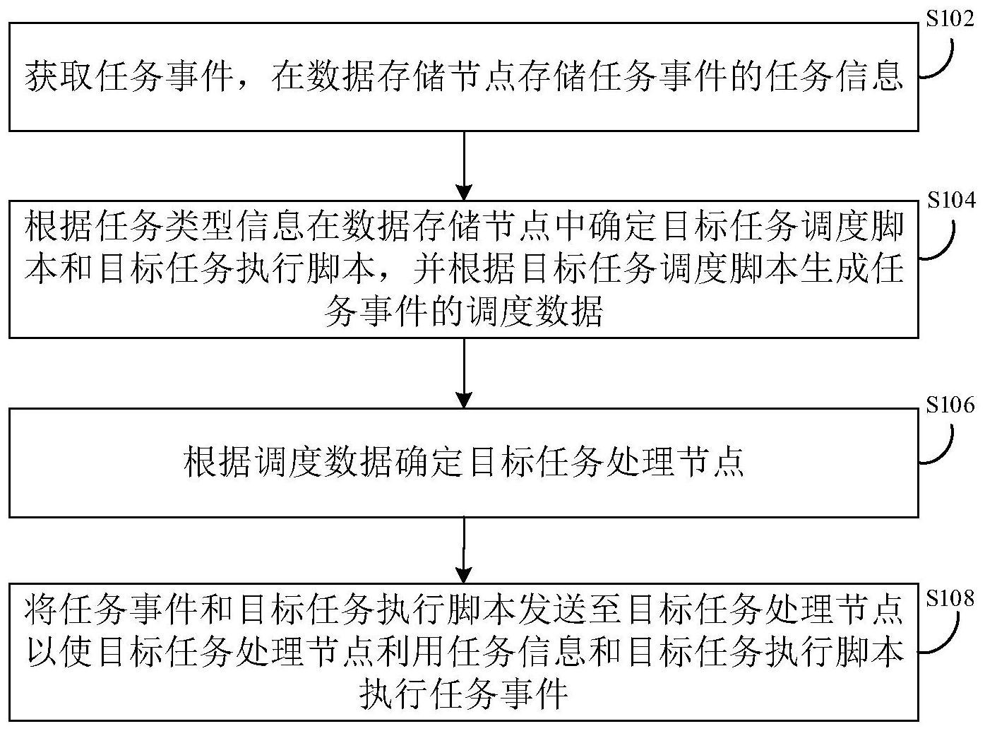工商银行获得发明专利授权：“脚本纠错处理方法及装置”