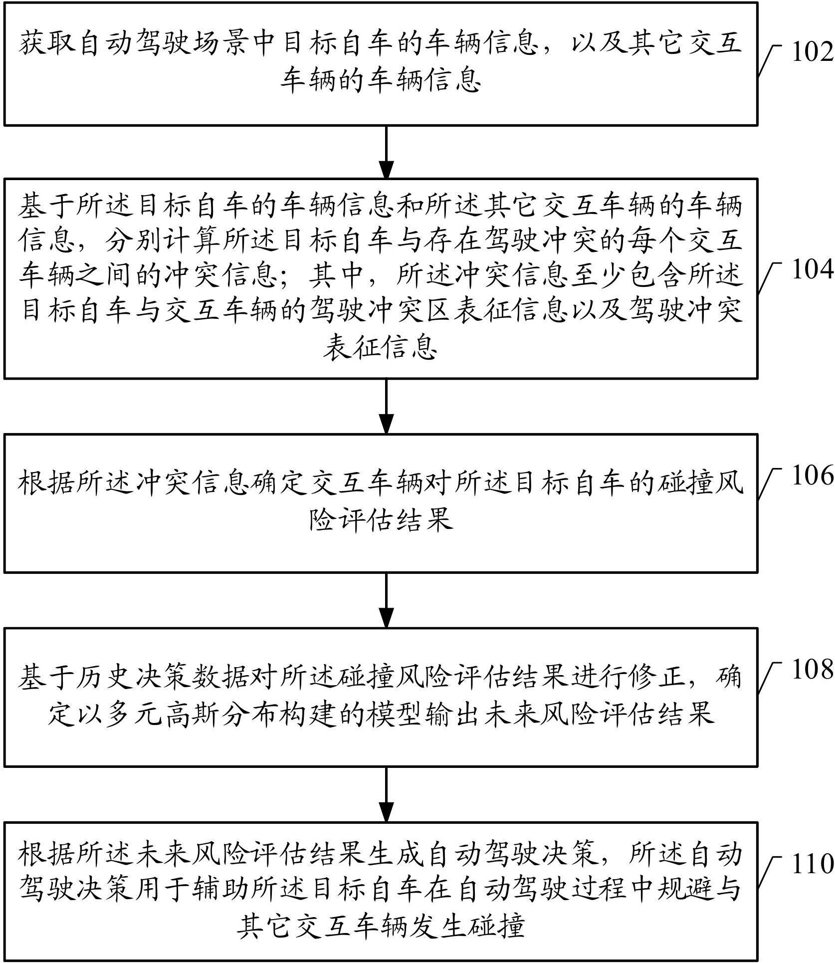 山石网科获得发明专利授权：“网络设备的管理方法及其装置、电子设备及存储介质”