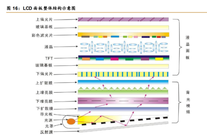 天合光能获得发明专利授权：“转光复合膜及其制备方法和光伏组件”