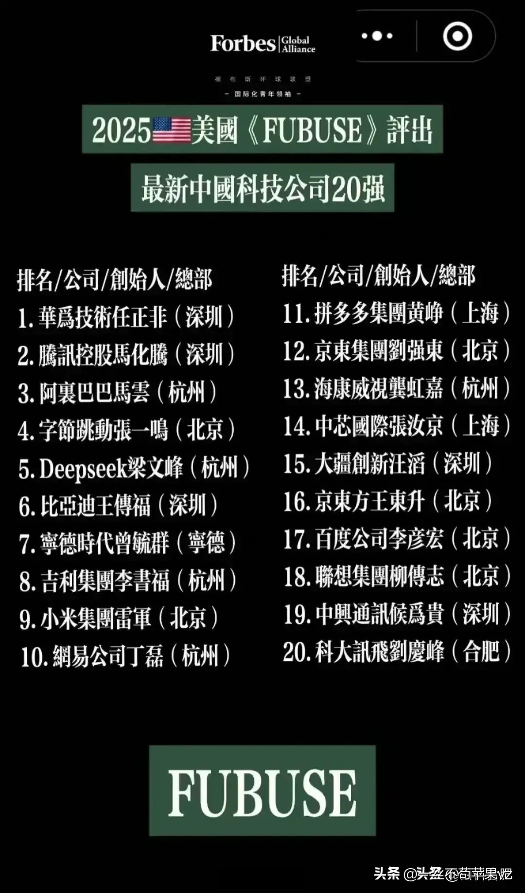 气派科技：截止2025年6月10日，公司股东人数为5833人