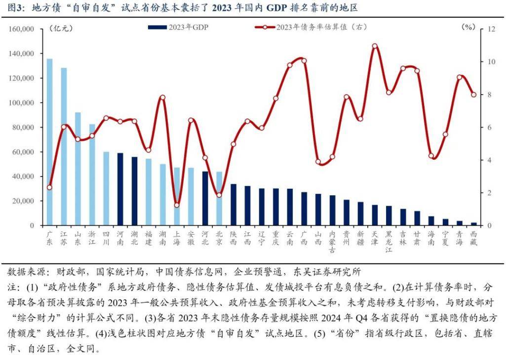 银行有望再度增配成为新的债市做多力量｜机构要评