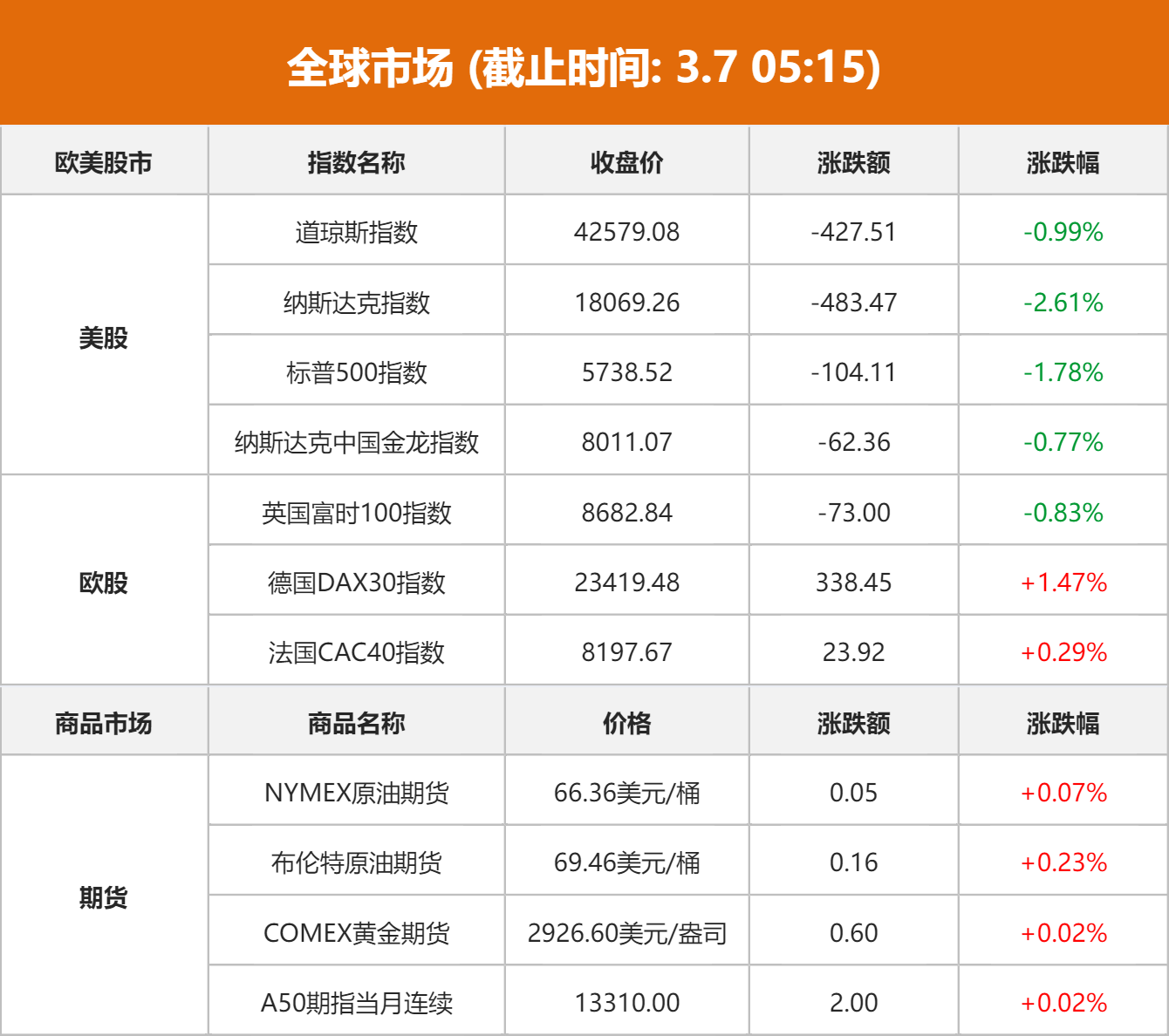金陵药业：公司会依法进行信息披露