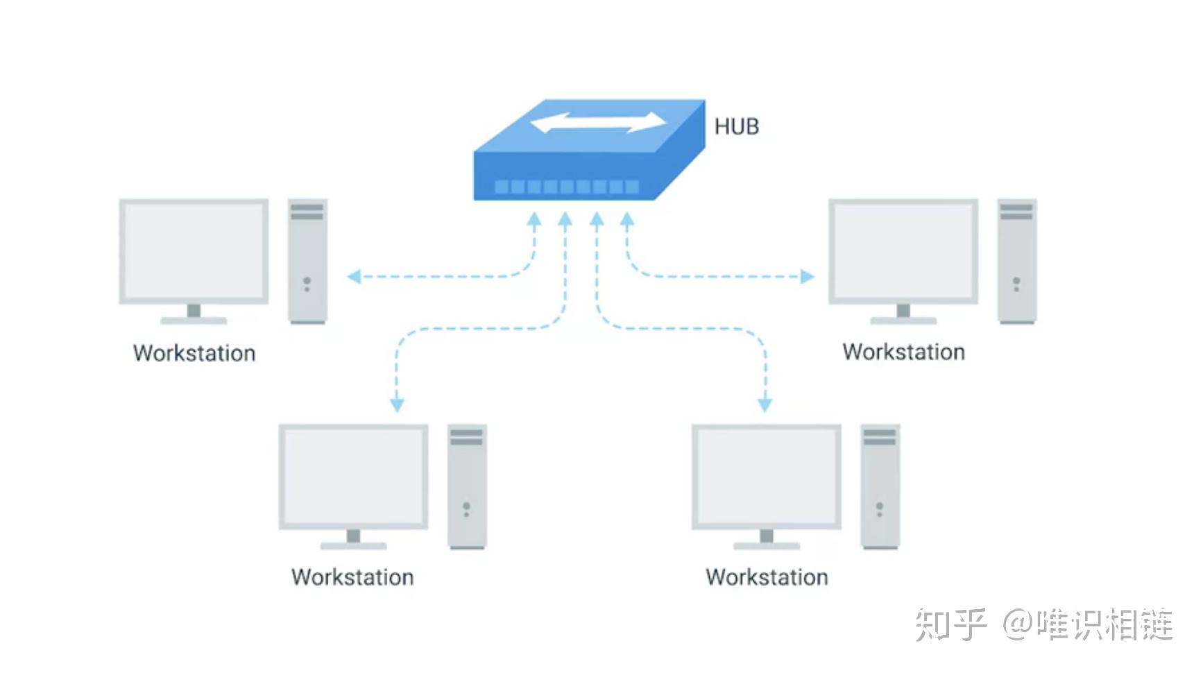 华宝新能获得外观设计专利授权：“网络集线器（HUB）”