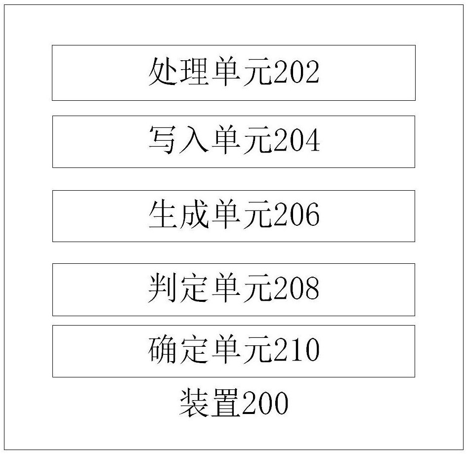 万集科技获得发明专利授权：“地图匹配方法、装置、计算机设备和存储介质”