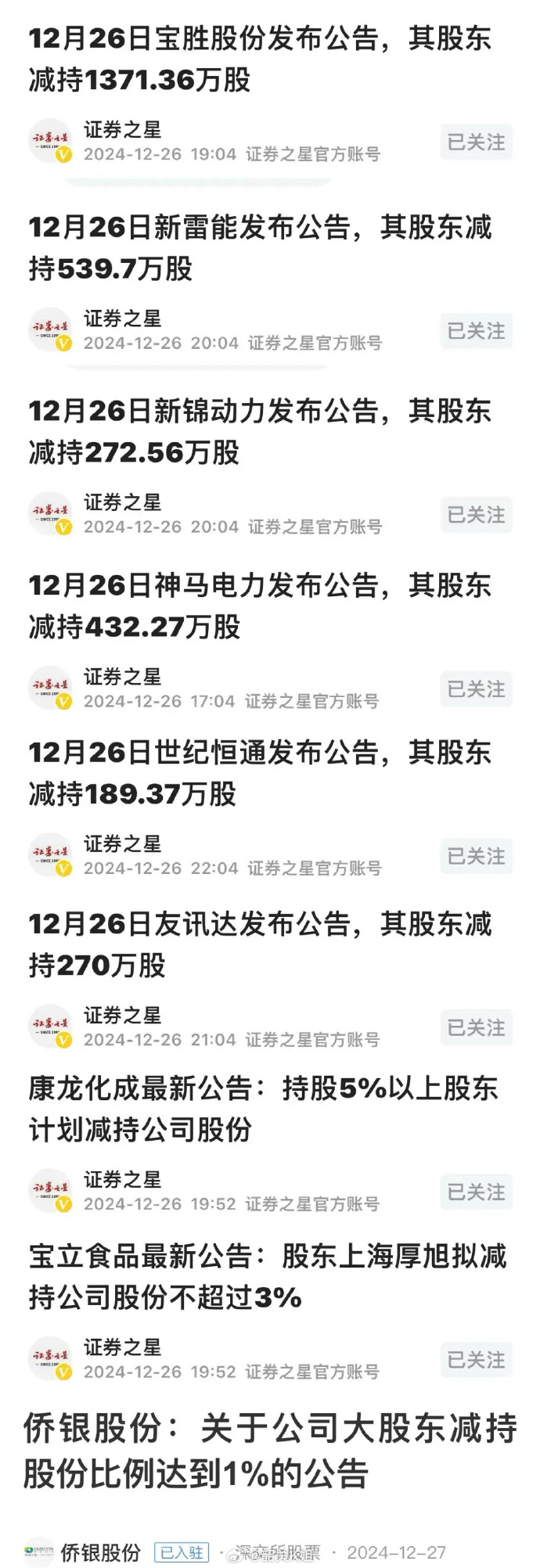 主要股东增持热情高涨 月内已有96家公司披露相关公告