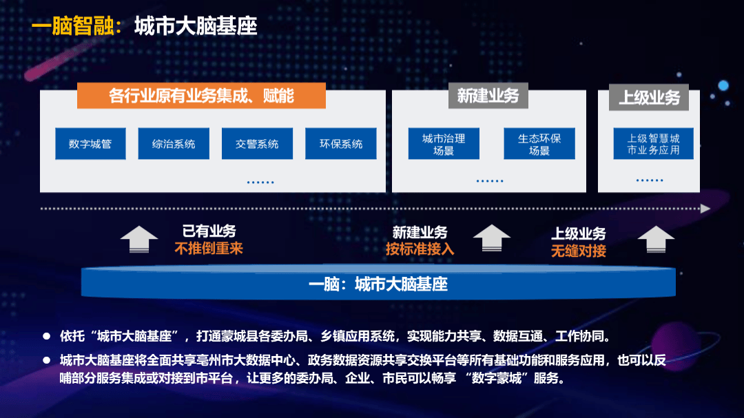南凌科技：依托综合能力开展数字化工程服务推进智慧城市建设