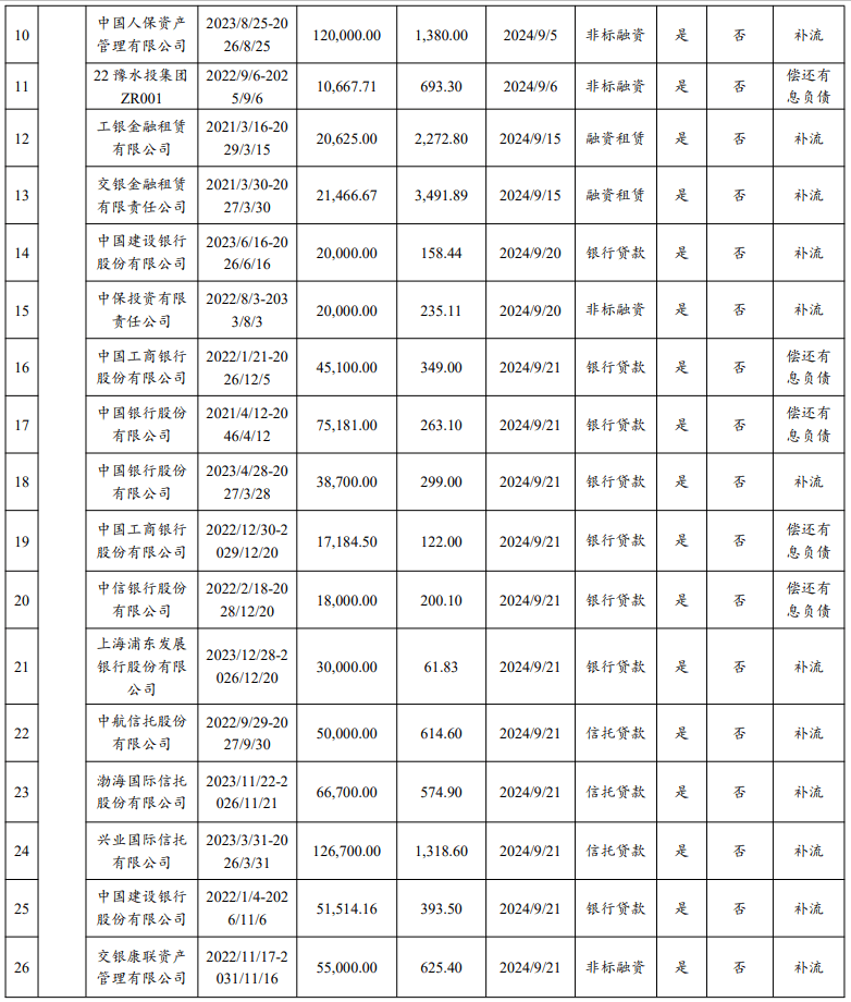 禁止“返费” 债券市场发行承销进一步规范