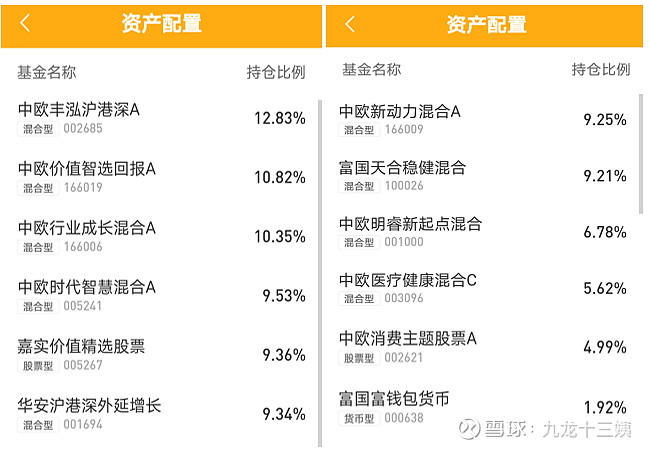 朱鹤新：今年以来外资净增持境内债券处于较高水平，近期买入境内股票有所增多