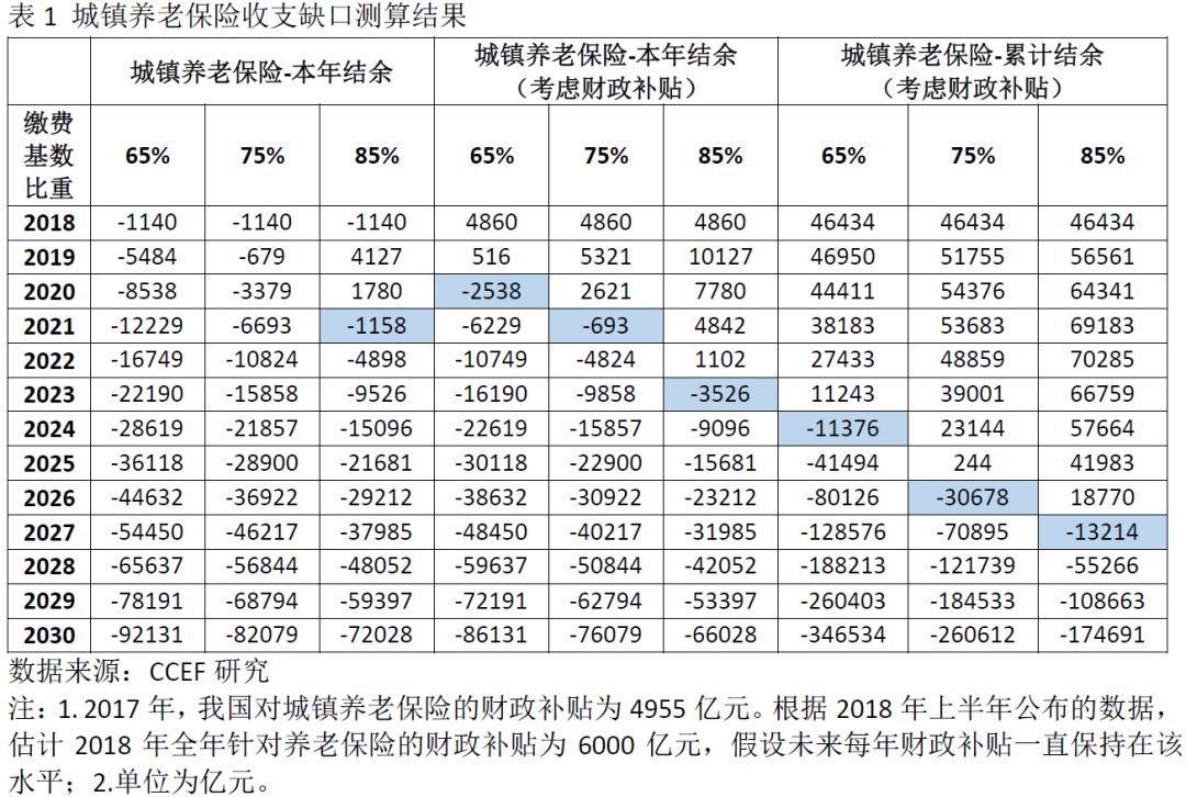 罕见！保险代销基金遭解约，发生了什么？