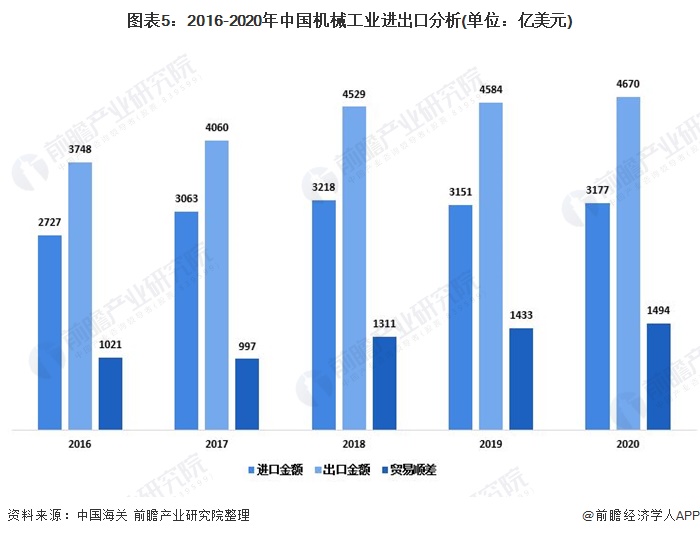 韩国美科集团或将在利比里亚农业领域投资1亿美元