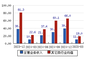江阴银行：截至2025年6月10日，本行股东户数为46094