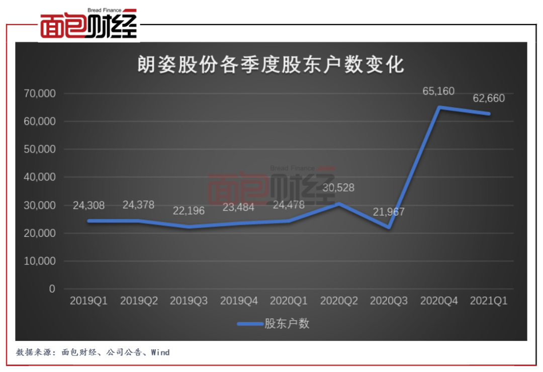 凤凰航运(000520.SZ)：华远国际累计减持1%股份