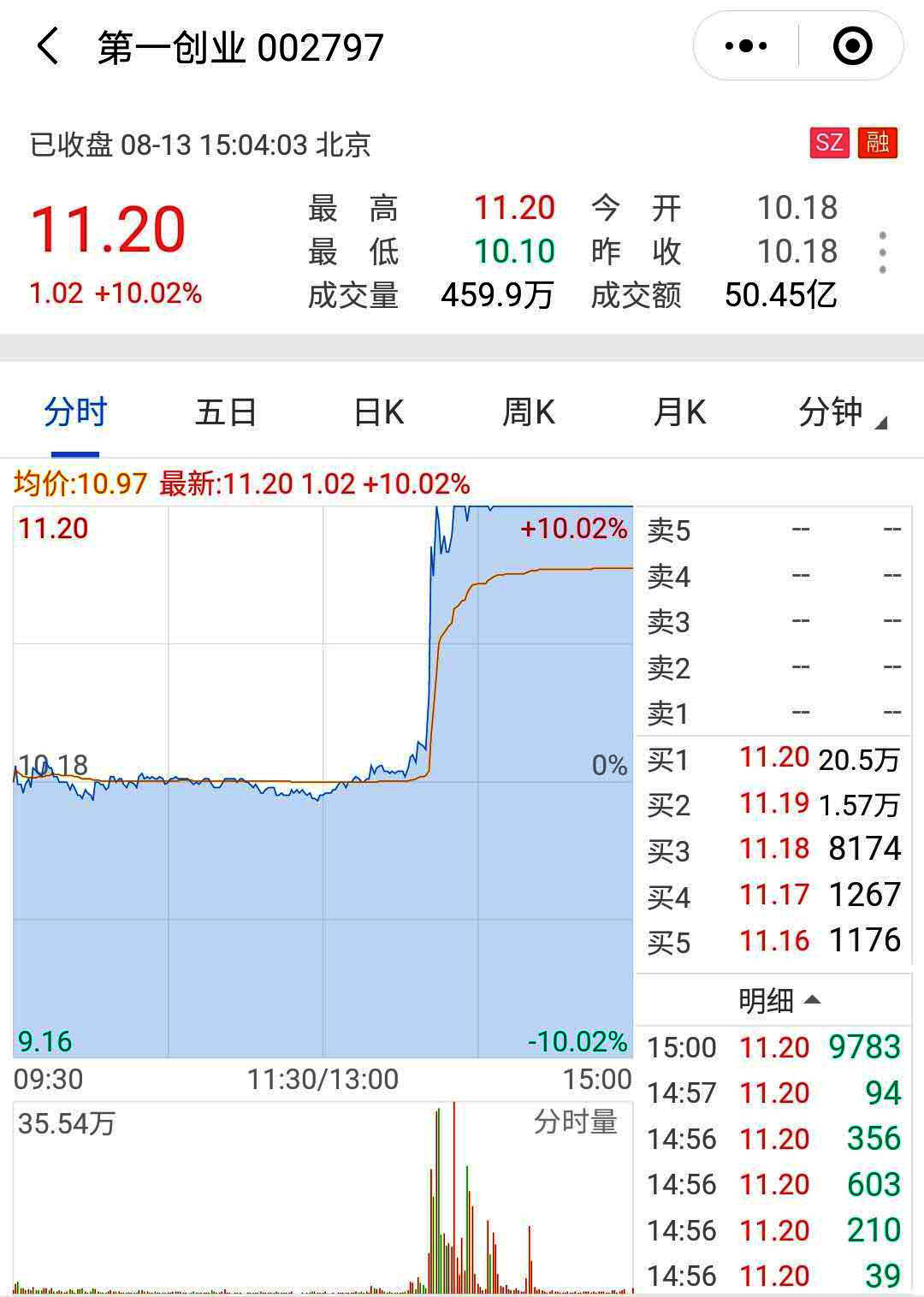 第一创业证券12亿元公司债券"25一创06"将于6月19日登陆深交所