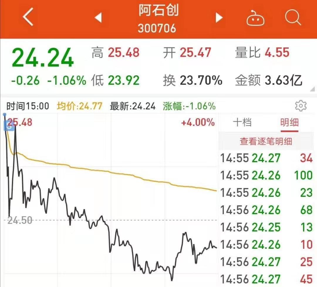 【企业动态】欧菲光新增1件判决结果，涉及建设工程监理合同纠纷