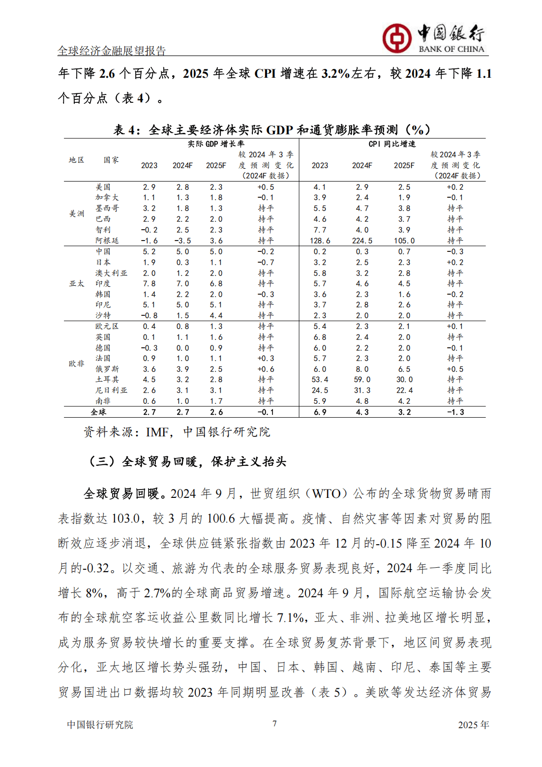 世界银行下调肯尼亚2025年经济增长预测