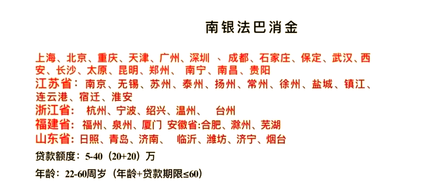 南银法巴消费金融再次转让个人不良贷款 年内累计挂牌金额超36亿