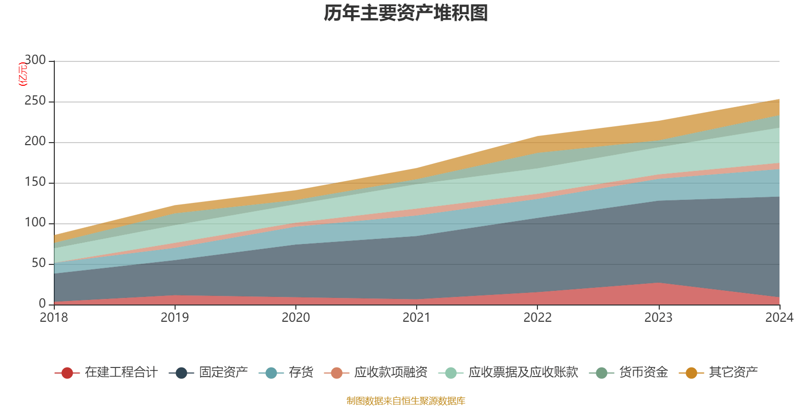 浙银金租2024年末总资产达783.27亿元 期内实现净利10.34亿元