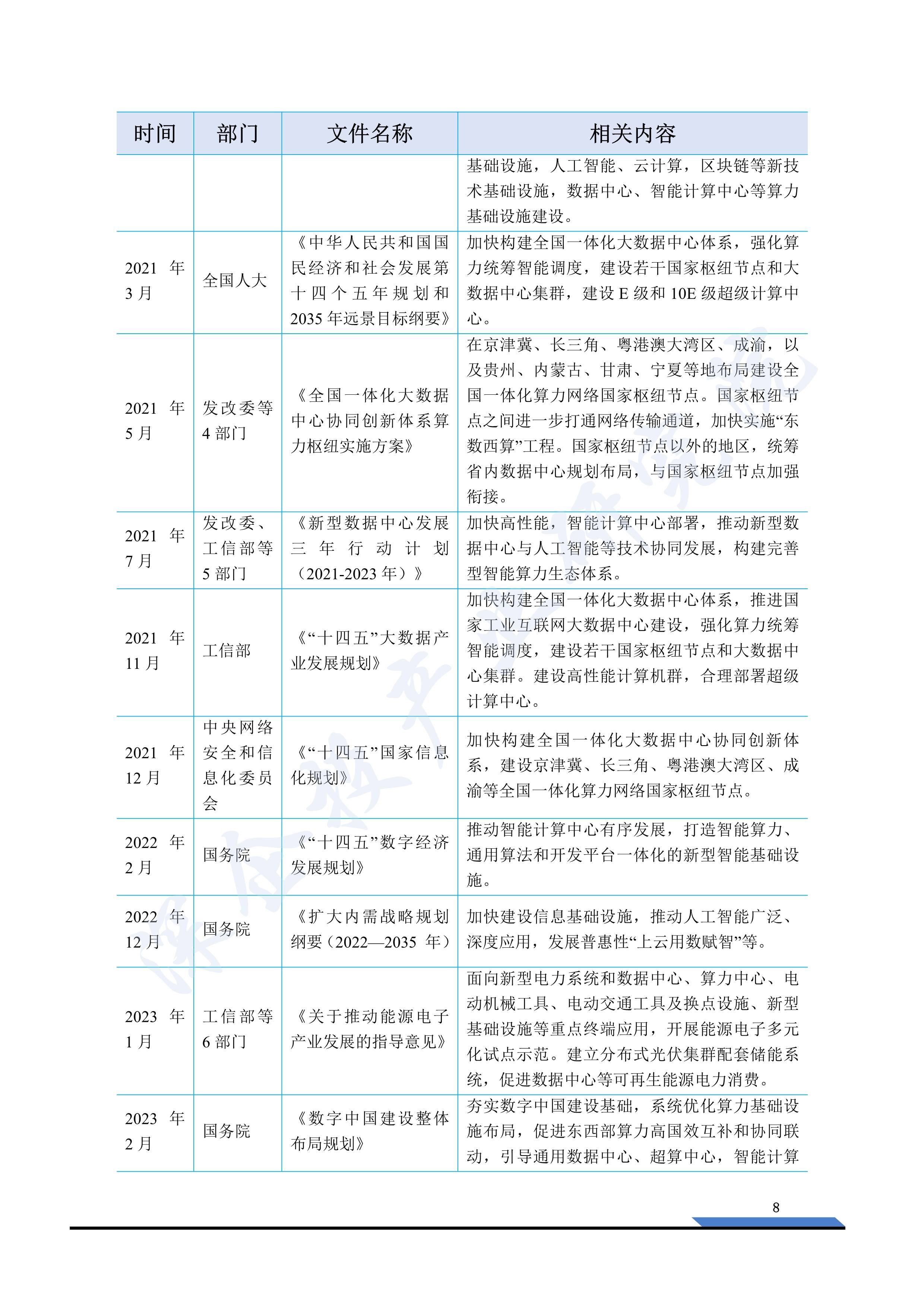 科华数据：公司将紧抓头部互联网企业在国内外的智算中心需求和建设浪潮