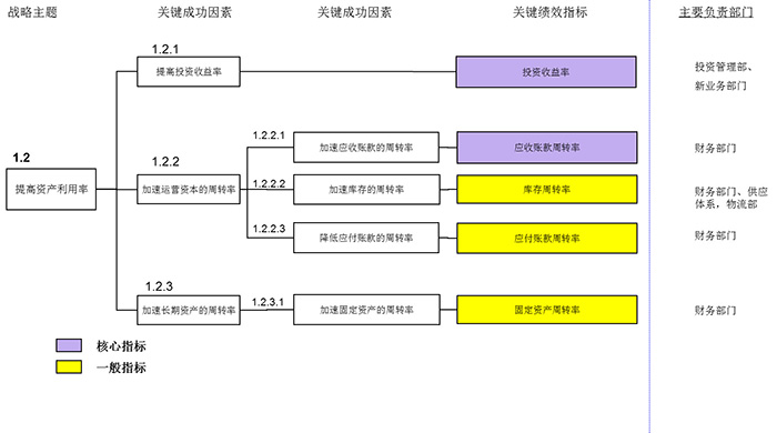 天准科技获得发明专利授权：“基于因果关系和注意力机制的目标跟踪方法”